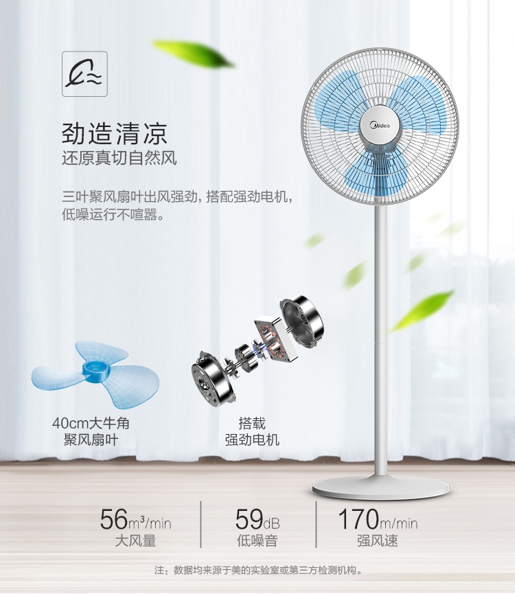 美的（Midea）SAB40A 新品台地两用落地扇/电风扇-京东