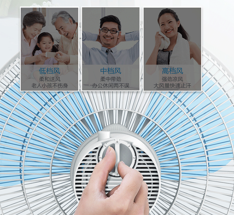 美的（Midea）SAB40A 新品台地两用落地扇/电风扇-京东